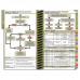 MDpocket® Henry Ford Providence Southfield Hospital IM